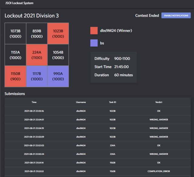 JSOI lockout2021 div3