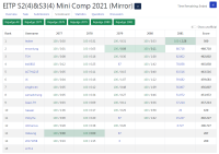 EITP-S3(4)-mimicomp2