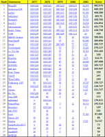 EITP-S3(4)-mimicomp-ALL