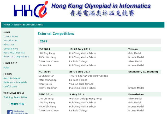 2014 ioi noi results