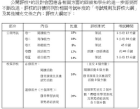 &#26032;&#39640;&#20013;&#20013;&#25991;&#31185;&#32771;&#35430;&#22823;&#32177;