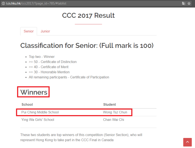 ccc2017 results01