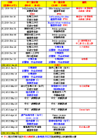 2014-2015 timetable