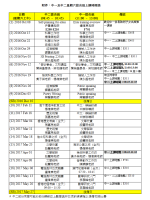 2016-2017 timetable@20161003