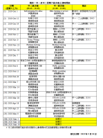 timetable 2019-2020