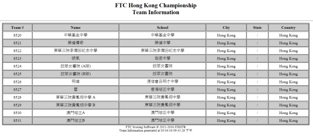 FTC2016_teamlist.png