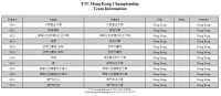 FTC2016_teamlist.png