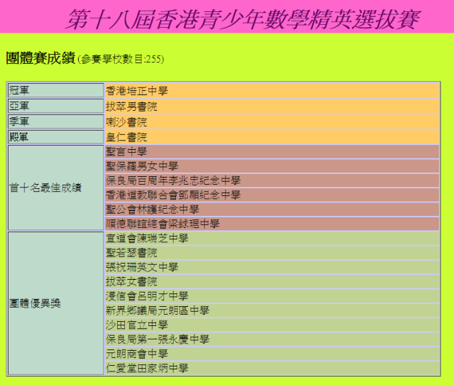 http://www.hkymhasc.org/lhb16.htm