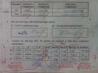 Ch3 number systems