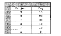 DSE2015-10