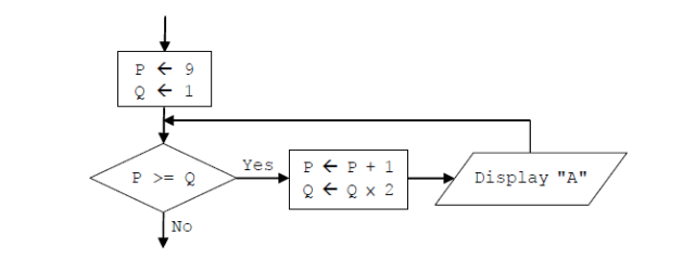 DSE2019-34