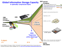 Ch01_Information_age_2007m.png