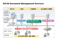 Ch06_RICOH_document_management_service.JPG