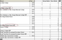 Ch07_pivot_table_demo.JPG