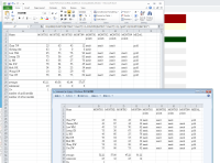 Sales Performance demo