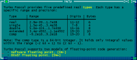 floating point samples