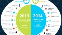 internet-minute-2014