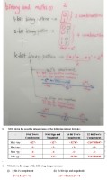 number systems ranges