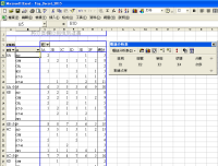 pivot table applications