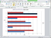 spreadsheet charting