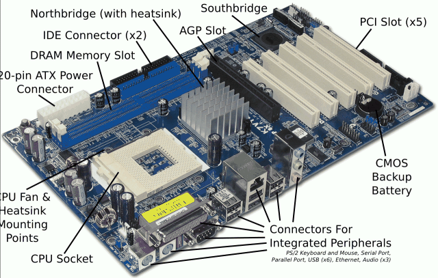 Ch11_motherboard_20150415.gif