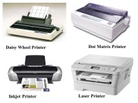 Dot Matrix Printer Inkjet Printer Laser Printer
