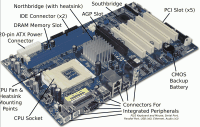 motherboard_20150415.gif