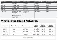 Ch16_IEEE802_11.png