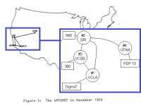 Ch18_ARPANet_geography_1969_initial.png