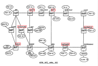 Ch18_ARPANet_logical_map_1971.png