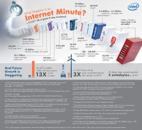 Ch18_internetminute-2013.jpg