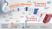 Ch18_internetminute-2013.png