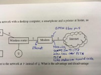 Fiber-to-the-Home(FTTH)-ONT-optical modem