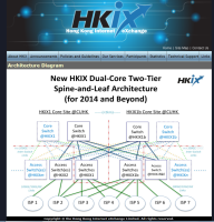 HKIX 2014