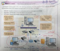 ch17 Protocols (2)