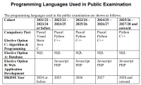 2025DSE-ICT