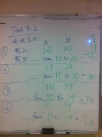 ICTD3-task3-2-test-cases.jpg