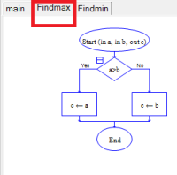 ICTD4-Raptor_Predefined_Process_02.png