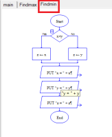 ICTD4-Raptor_Predefined_Process_03.png