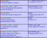 ICTD4-string_functions.jpg