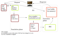 ICTD5-JavaServerPages_JSP.png