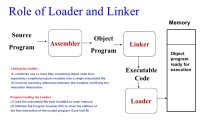 ICTD5-loader.jpg