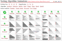 ICTD5-sorting_animiation.png