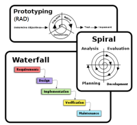 SDLC.png