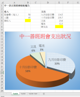 excel task5a