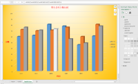 excel task5b