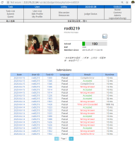 resume pascal coding ability