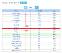 s5(1) final