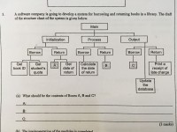 structure_chart_02.jpg