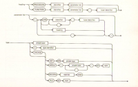 syntax diagram 02